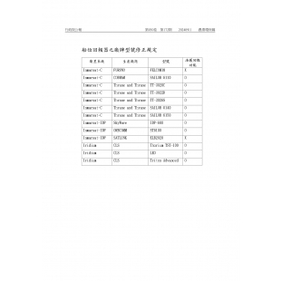 1130911行政院公報 _1__page-0002.jpg